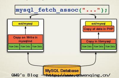 http://www.quwenqing.com/attachments/200912/3185075243.jpg