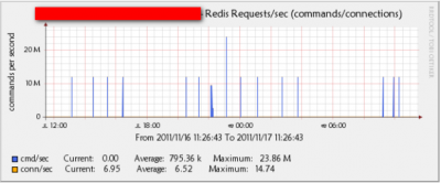 attachments/201111/0498176345.png