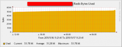 attachments/201111/0891541648.png