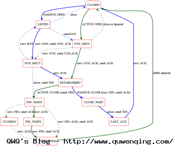 attachments/201303/8429760241.png