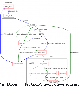 attachments/201303/9440842104.png
