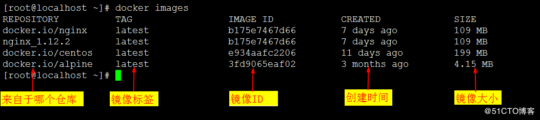 《Docker基础》